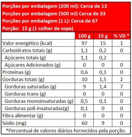 RTC em português